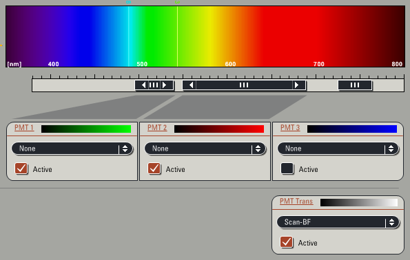 Set channels