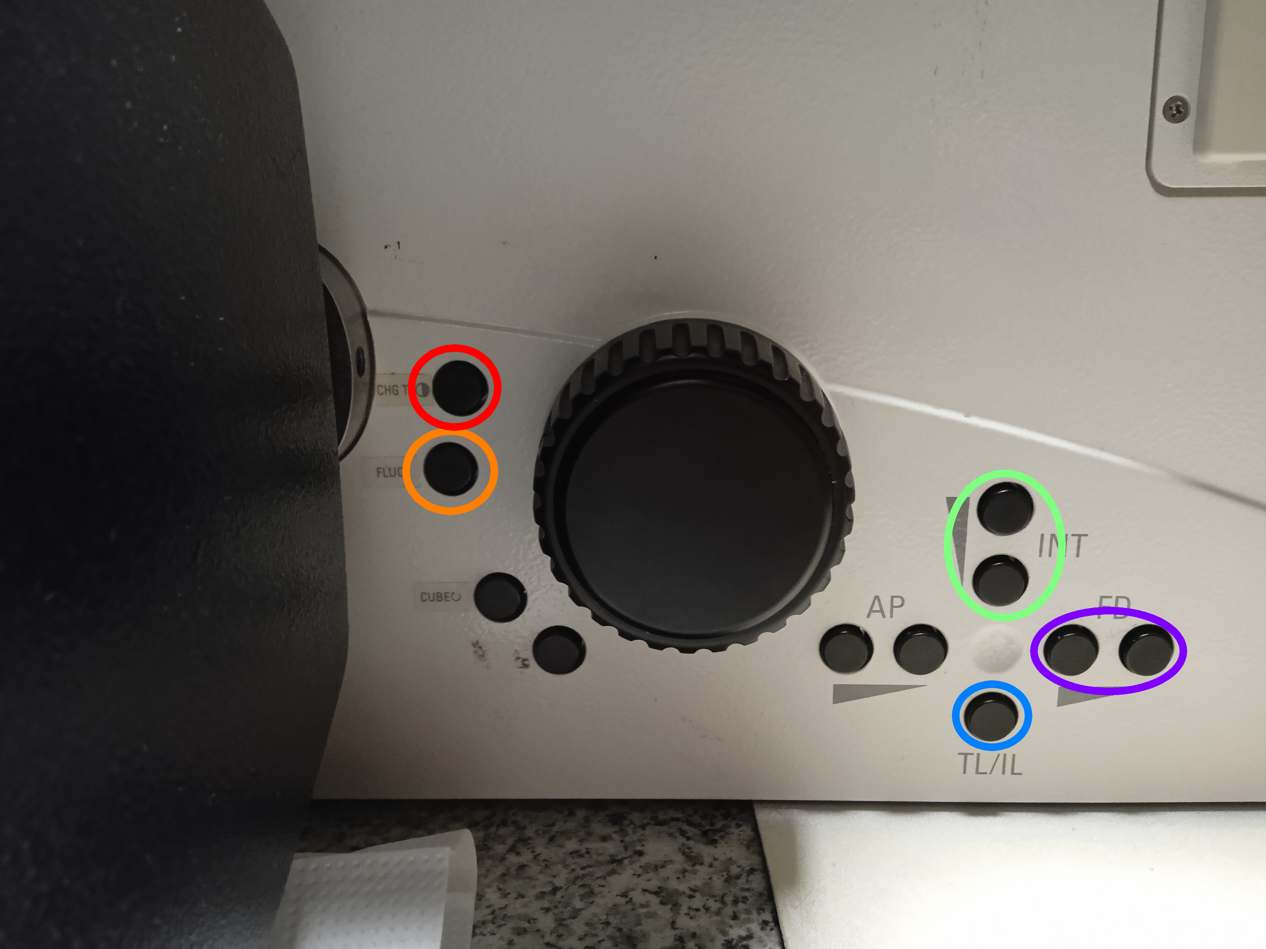 modes